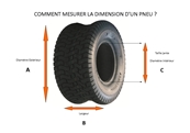 Pneu  tracteur tondeuse autoportée  16x750x8 Gazon